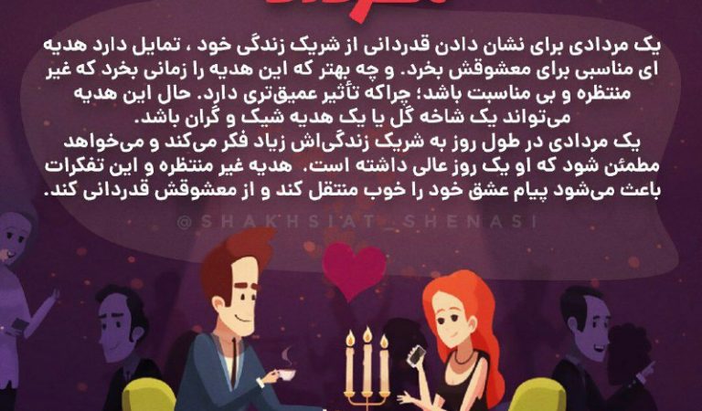 ️ 

 متولدین هر ماه چگونه ا